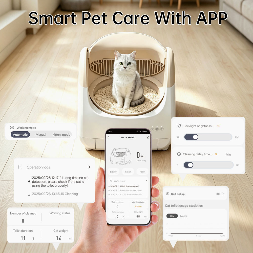 New Design Easy to Use Smart Automatic Plastic Cat Litter Box with Self-Cleaning Easy Clean Odor Control for Multiple Cats